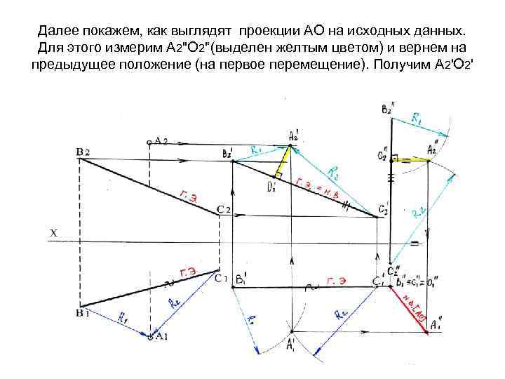 Далее покажем, как выглядят проекции АО на исходных данных. Для этого измерим А 2''О