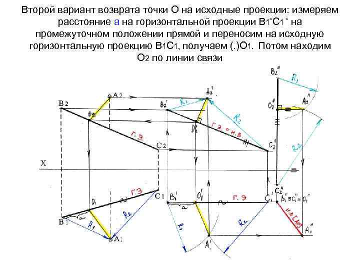 Второй вариант возврата точки О на исходные проекции: измеряем расстояние а на горизонтальной проекции