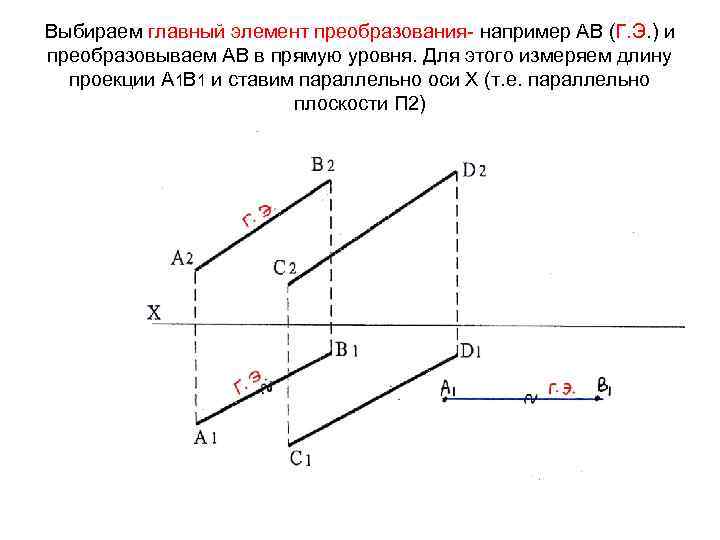 Выбираем главный элемент преобразования- например АВ (Г. Э. ) и преобразовываем АВ в прямую