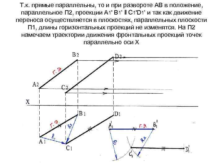 Т. к. прямые параллельны, то и при развороте АВ в положение, параллельное П 2,