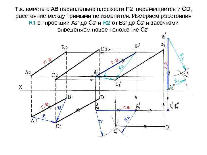 Т. к. вместе с АВ параллельно плоскости П 2 перемещается и СD, расстояние между