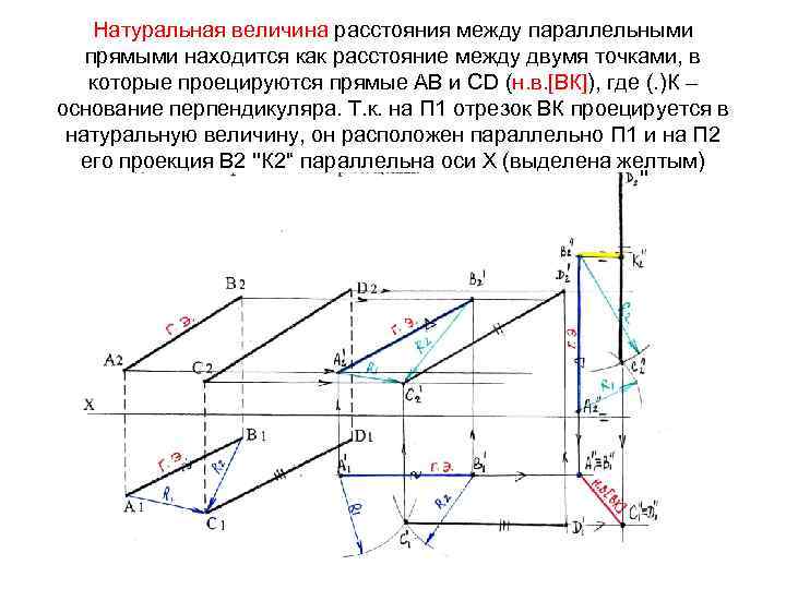 Натуральная величина расстояния между параллельными прямыми находится как расстояние между двумя точками, в которые