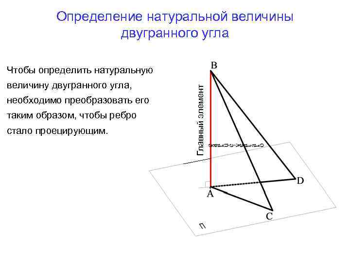 Определение натуральной величины двугранного угла величину двугранного угла, необходимо преобразовать его таким образом, чтобы