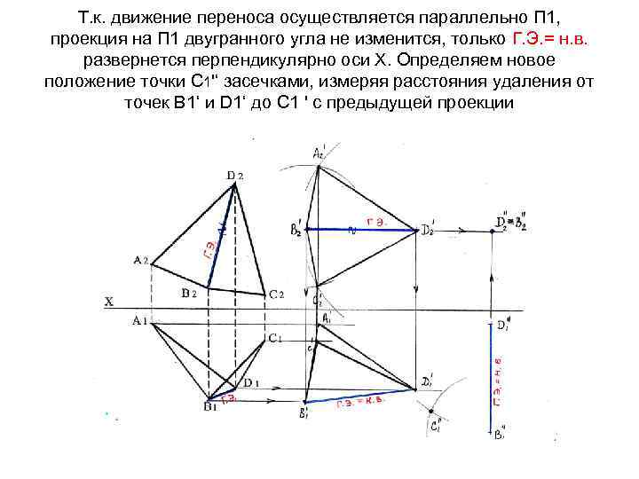 Т. к. движение переноса осуществляется параллельно П 1, проекция на П 1 двугранного угла