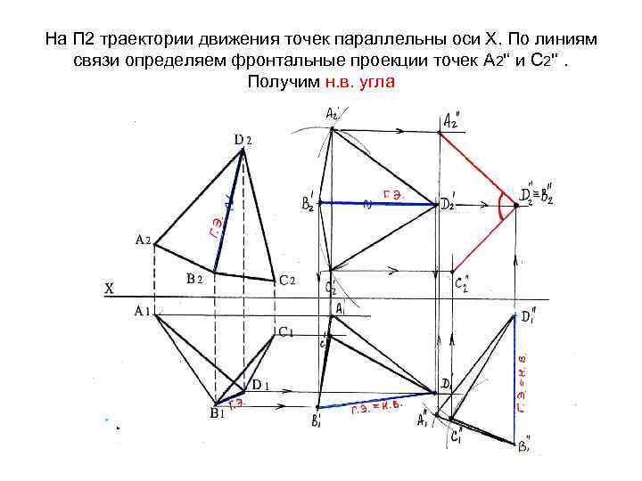 На П 2 траектории движения точек параллельны оси Х. По линиям связи определяем фронтальные