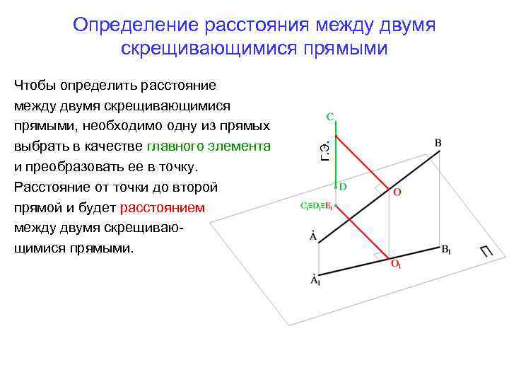 Расстояние от точки до прямой определение чертеж