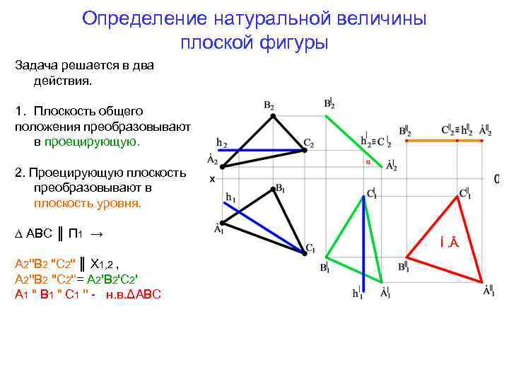 Определение натуральной величины плоской фигуры Задача решается в два действия. 1. Плоскость общего положения
