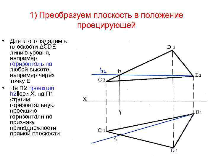 1) Преобразуем плоскость в положение проецирующей • Для этого зададим в плоскости ΔСDЕ линию