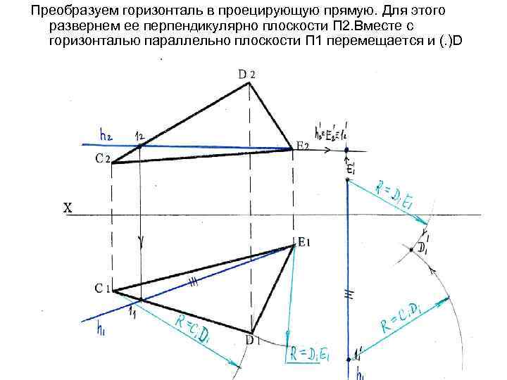 Преобразуем горизонталь в проецирующую прямую. Для этого развернем ее перпендикулярно плоскости П 2. Вместе