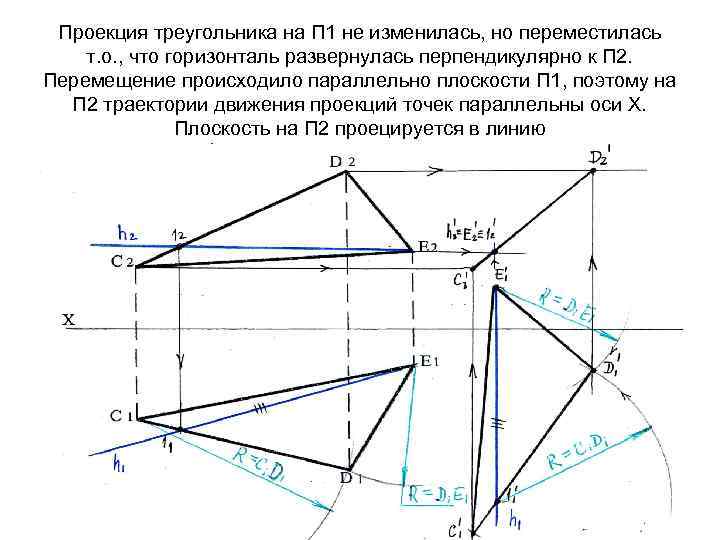 Проекция треугольника на П 1 не изменилась, но переместилась т. о. , что горизонталь