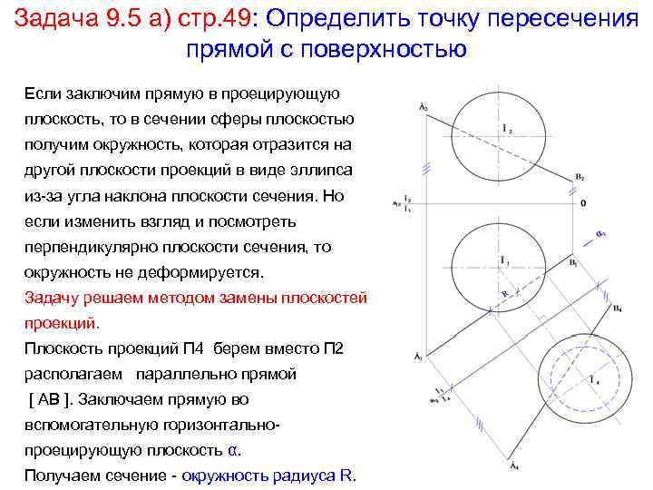 Задача 9. 5 а) стр. 49: Определить точку пересечения прямой с поверхностью Если заключим