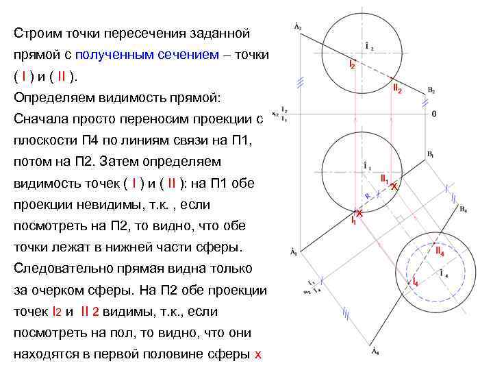 Точка пересечения линии и плоскости. Точки пересечения прямой с поверхностью. Пересечение прямой с поверхностью. Пересечение прямой и сферы. Определить точки пересечения прямой с поверхностью.