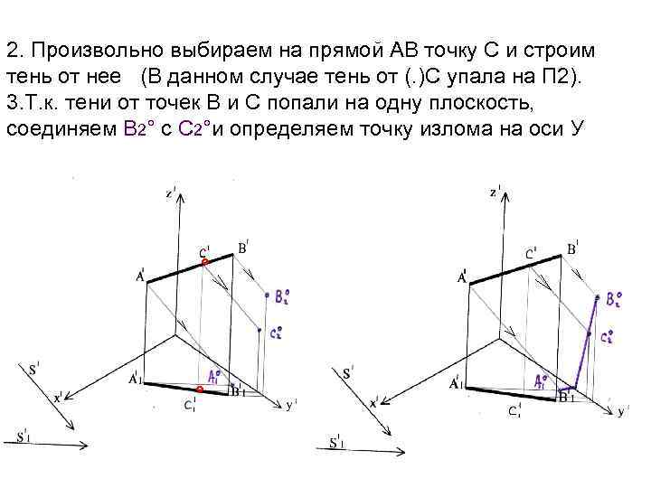 2. Произвольно выбираем на прямой АВ точку С и строим тень от нее (В