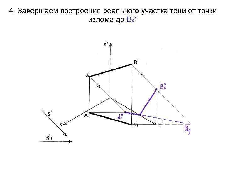 4. Завершаем построение реального участка тени от точки излома до В 2° 