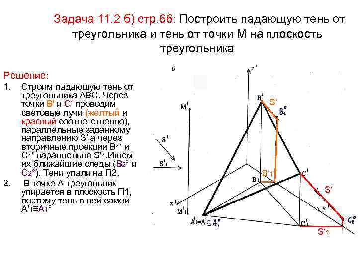 Задача 11. 2 б) стр. 66: Построить падающую тень от треугольника и тень от
