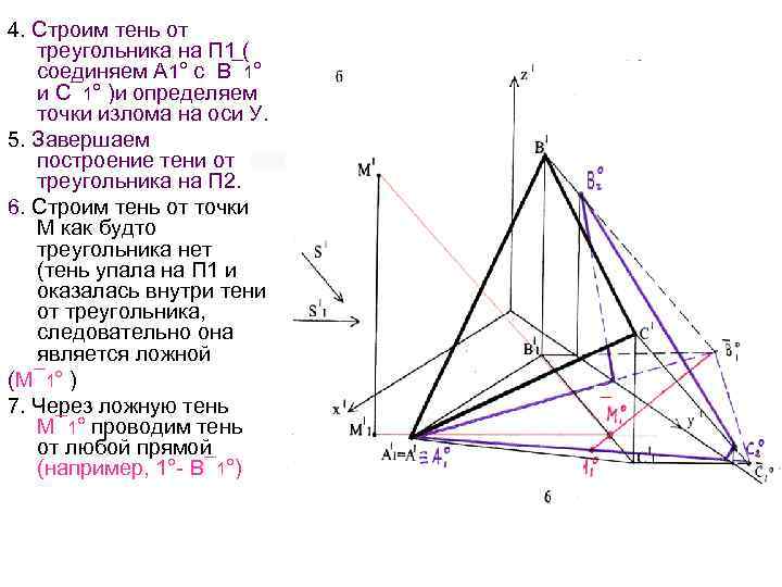 ¯ 4. Строим тень от треугольника на П 1 ( соединяем А 1° с