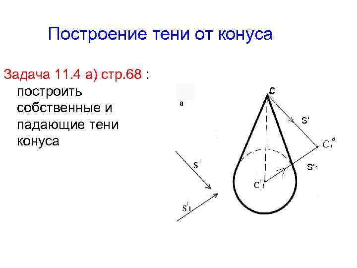 Построение тени от конуса Задача 11. 4 а) стр. 68 : построить собственные и