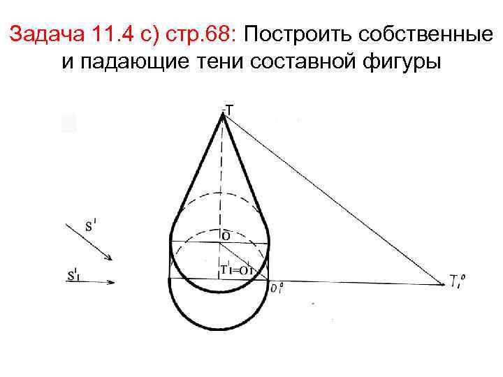 Задача 11. 4 с) стр. 68: Построить собственные и падающие тени составной фигуры т