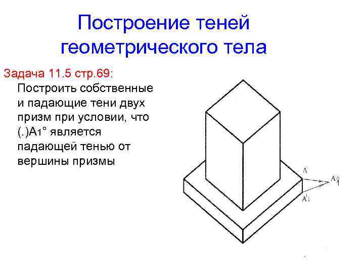 Построение теней геометрического тела Задача 11. 5 стр. 69: Построить собственные и падающие тени