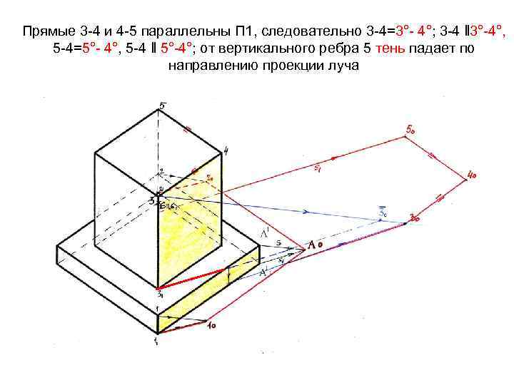 Прямые 3 -4 и 4 -5 параллельны П 1, следовательно 3 -4=3°- 4°; 3