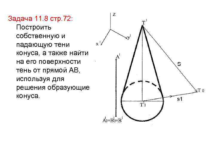 Задача 11. 8 стр. 72: Построить собственную и падающую тени конуса, а также найти