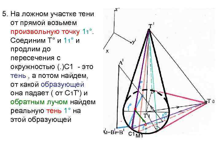 5. На ложном участке тени от прямой возьмем произвольную точку 11°. Соединим Т° и