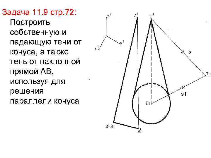 Задача 11. 9 стр. 72: Построить собственную и падающую тени от конуса, а также