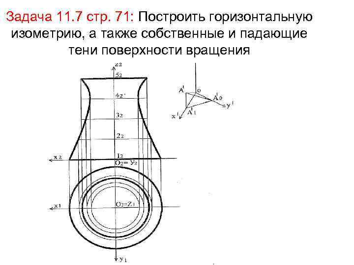 Задача 11. 7 стр. 71: Построить горизонтальную изометрию, а также собственные и падающие тени