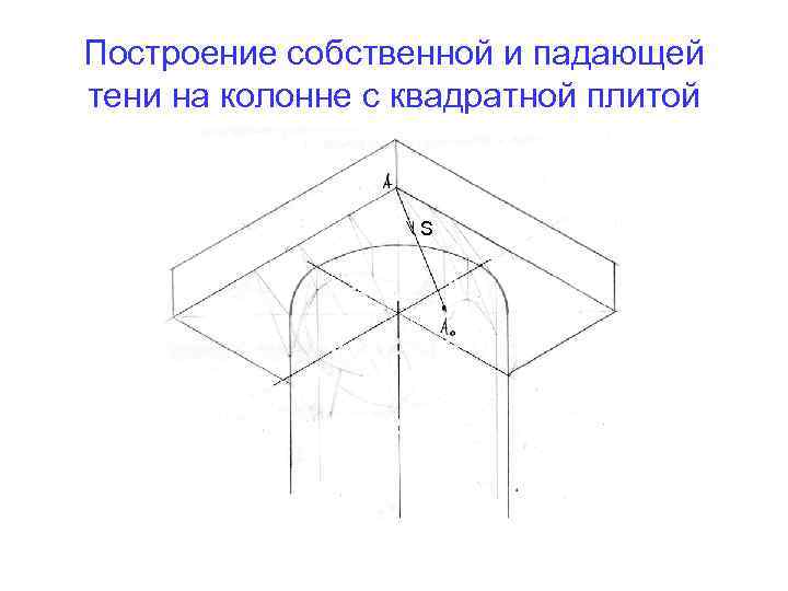 Построение собственной и падающей тени на колонне с квадратной плитой S 