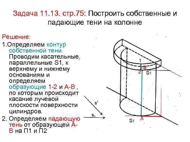 Задача 11. 13. стр. 75: Построить собственные и падающие тени на колонне Решение: 1.