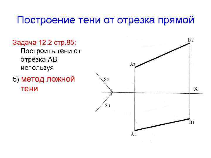 Построение тени от отрезка прямой Задача 12. 2 стр. 85: Построить тени от отрезка