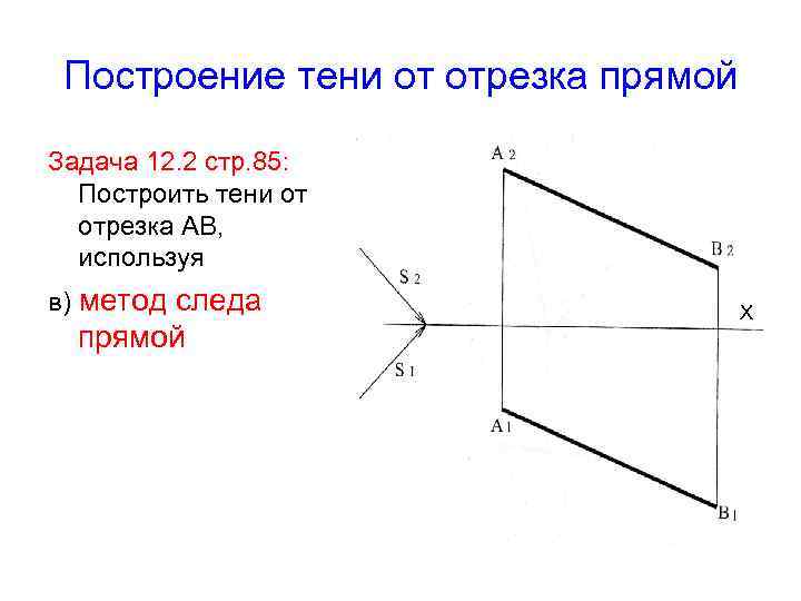 Построение тени от отрезка прямой Задача 12. 2 стр. 85: Построить тени от отрезка