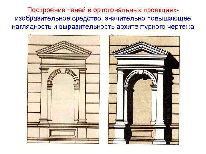 Построение теней в ортогональных проекцияхизобразительное средство, значительно повышающее наглядность и выразительность архитектурного чертежа 