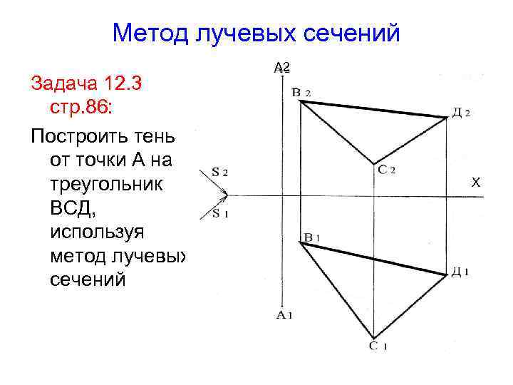 Метод лучевых сечений Задача 12. 3 стр. 86: Построить тень от точки А на