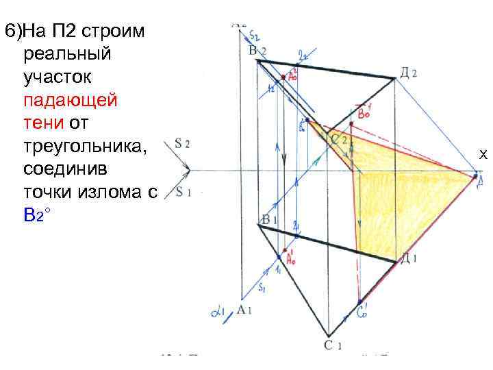 6)На П 2 строим реальный участок падающей тени от треугольника, соединив точки излома с