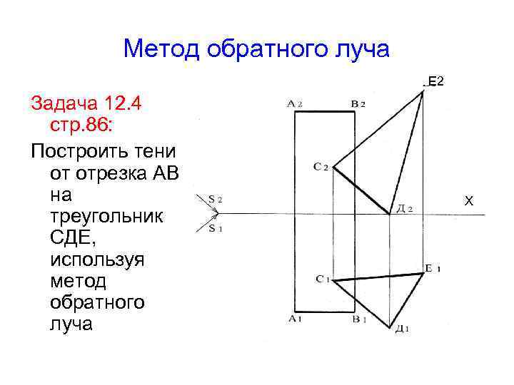 Метод обратного луча Е 2 Задача 12. 4 стр. 86: Построить тени от отрезка