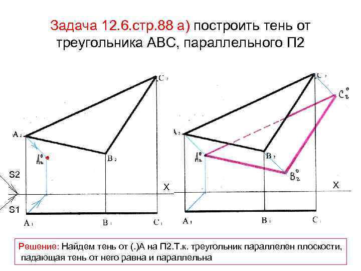 Задача 12. 6. стр. 88 а) построить тень от треугольника АВС, параллельного П 2