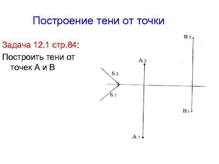 Построение тени от точки Задача 12. 1 стр. 84: Построить тени от точек А