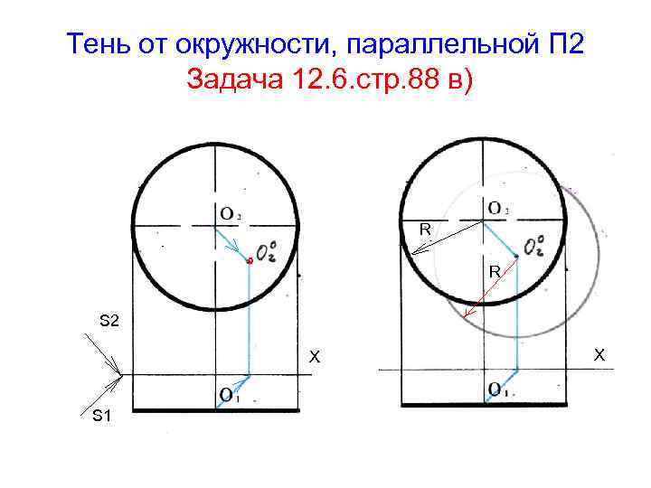 Тень от окружности, параллельной П 2 Задача 12. 6. стр. 88 в) R °