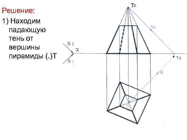 Решение: 1) Находим падающую тень от вершины пирамиды (. )Т Т 2 1 