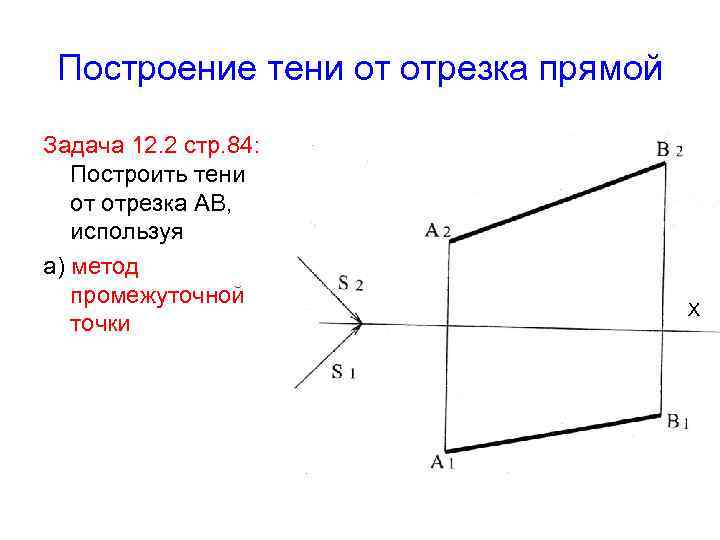 Построение тени от отрезка прямой Задача 12. 2 стр. 84: Построить тени от отрезка