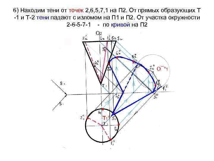 6) Находим тени от точек 2, 6, 5, 7, 1 на П 2. От