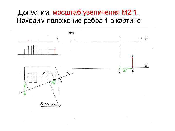 Допустим, масштаб увеличения М 2: 1. Находим положение ребра 1 в картине 