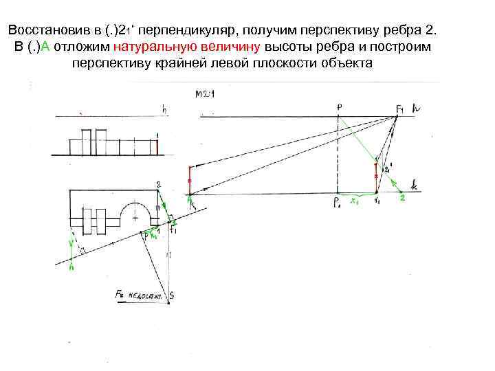 Восстановив в (. )21‘ перпендикуляр, получим перспективу ребра 2. В (. )А отложим натуральную