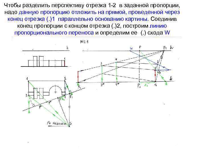 Чтобы разделить перспективу отрезка 1 -2 в заданной пропорции, надо данную пропорцию отложить на