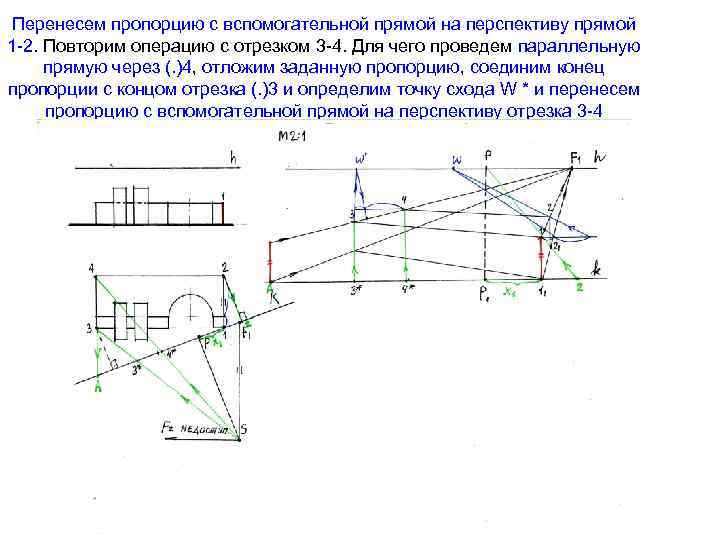 Перенесем пропорцию с вспомогательной прямой на перспективу прямой 1 -2. Повторим операцию с отрезком