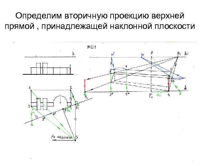 Определим вторичную проекцию верхней прямой , принадлежащей наклонной плоскости 