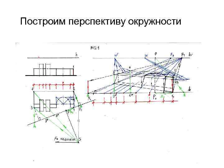 Построим перспективу окружности 