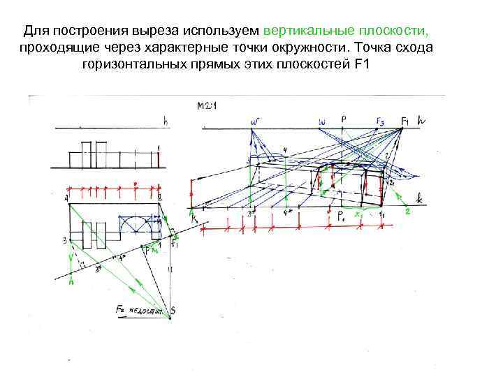 Для построения выреза используем вертикальные плоскости, проходящие через характерные точки окружности. Точка схода горизонтальных