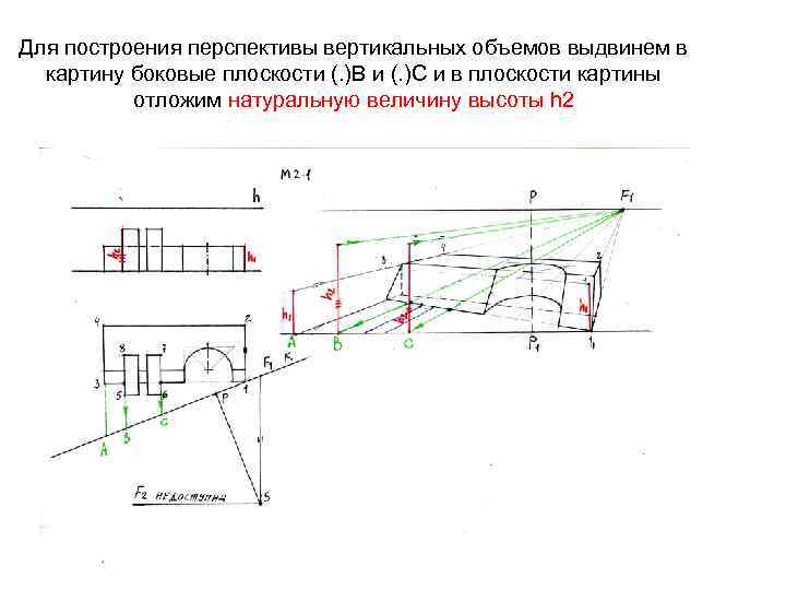 Для построения перспективы вертикальных объемов выдвинем в картину боковые плоскости (. )В и (.